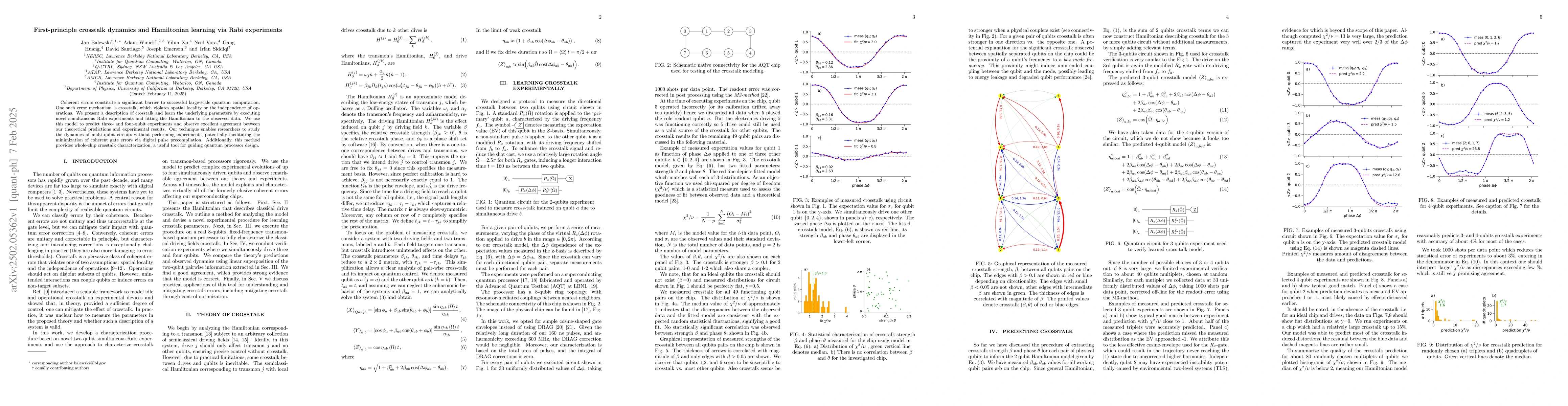 Thumbnail for First-principle crosstalk dynamics and Hamiltonian learning via Rabi
  experiments