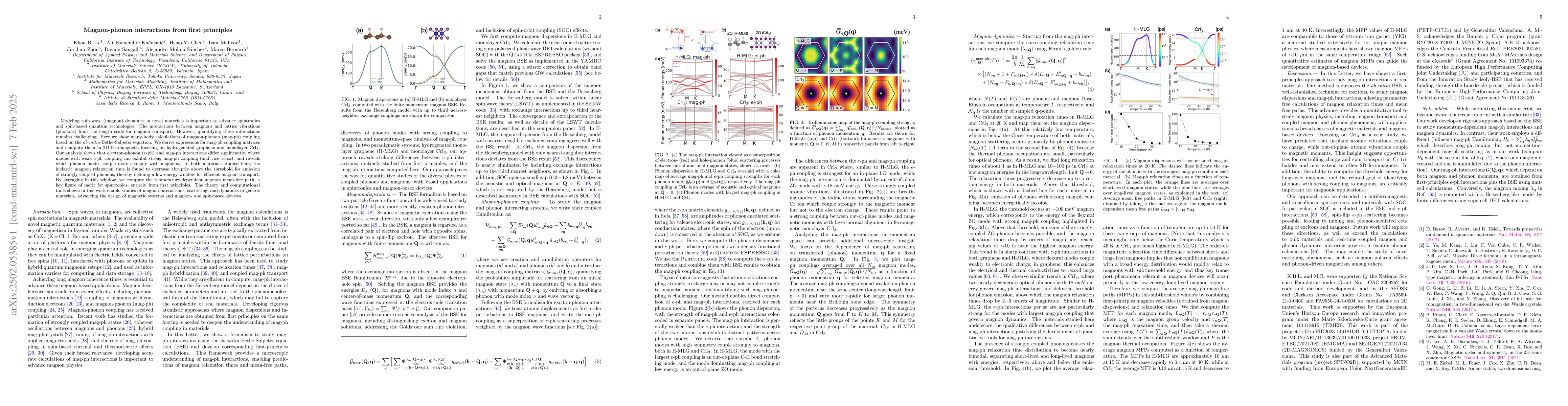 Thumbnail for Magnon-phonon interactions from first principles