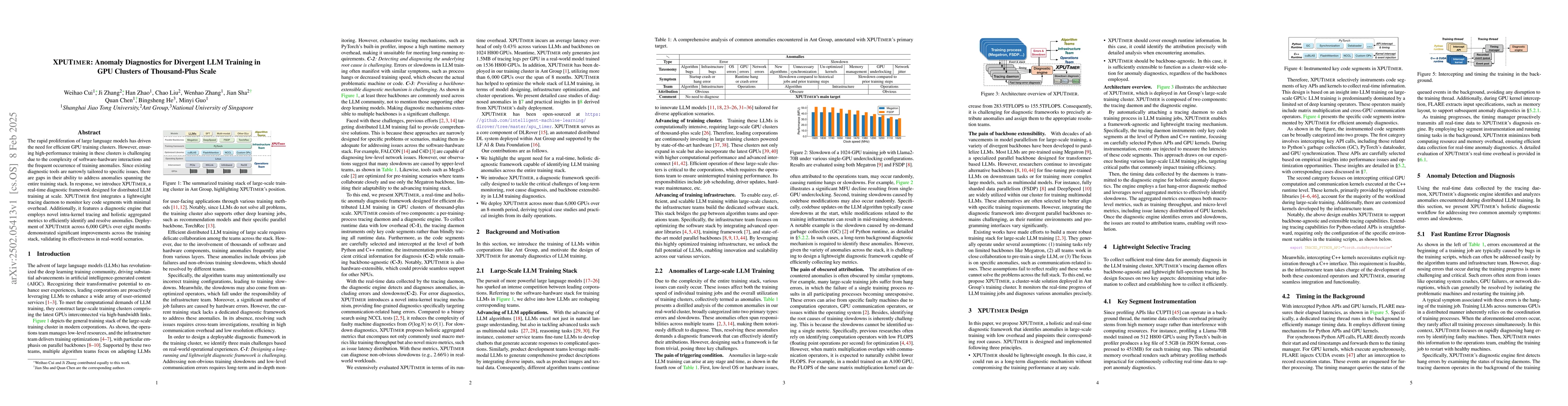 Thumbnail for XPUTimer: Anomaly Diagnostics for Divergent LLM Training in GPU Clusters
  of Thousand-Plus Scale
