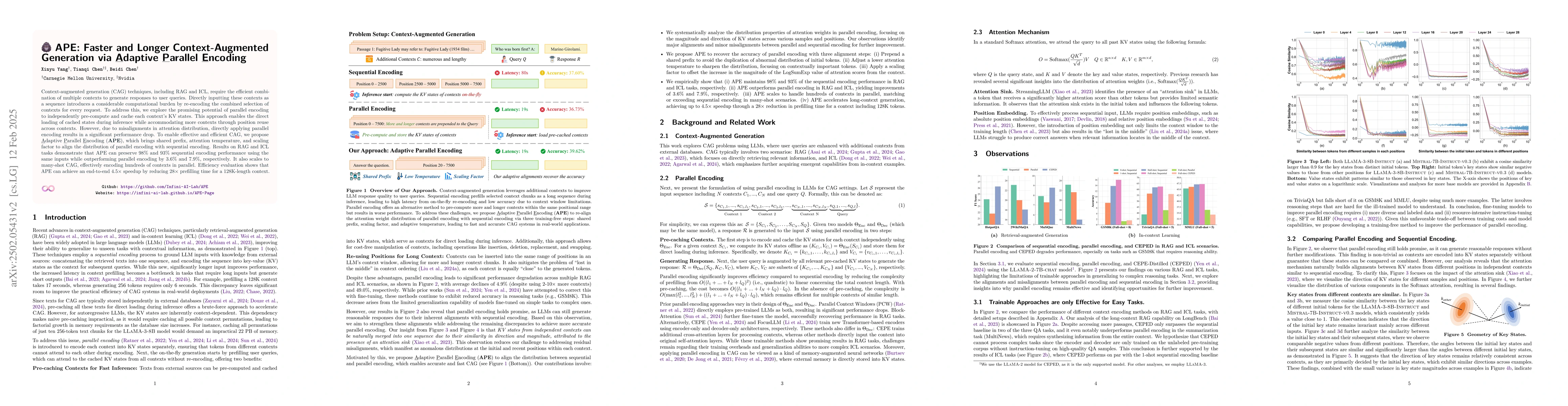 Thumbnail for APE: Faster and Longer Context-Augmented Generation via Adaptive
  Parallel Encoding
