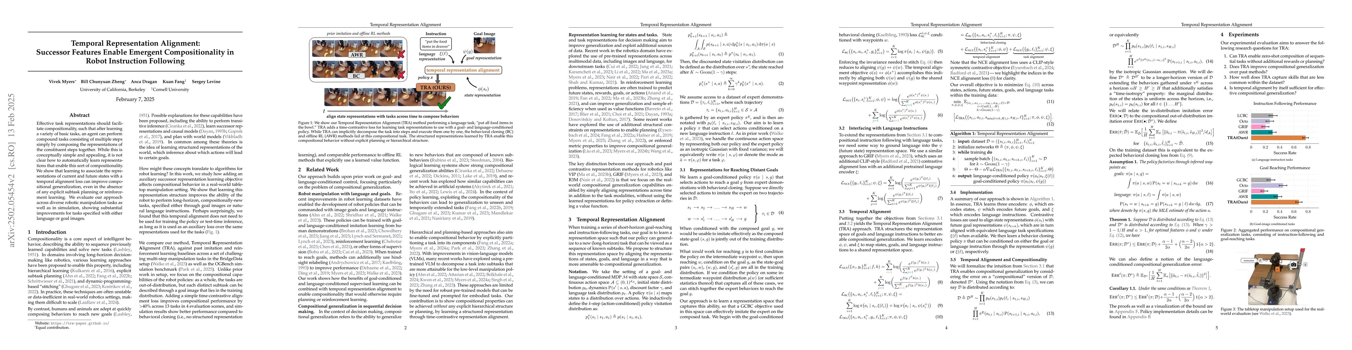 Thumbnail for Temporal Representation Alignment: Successor Features Enable Emergent
  Compositionality in Robot Instruction Following