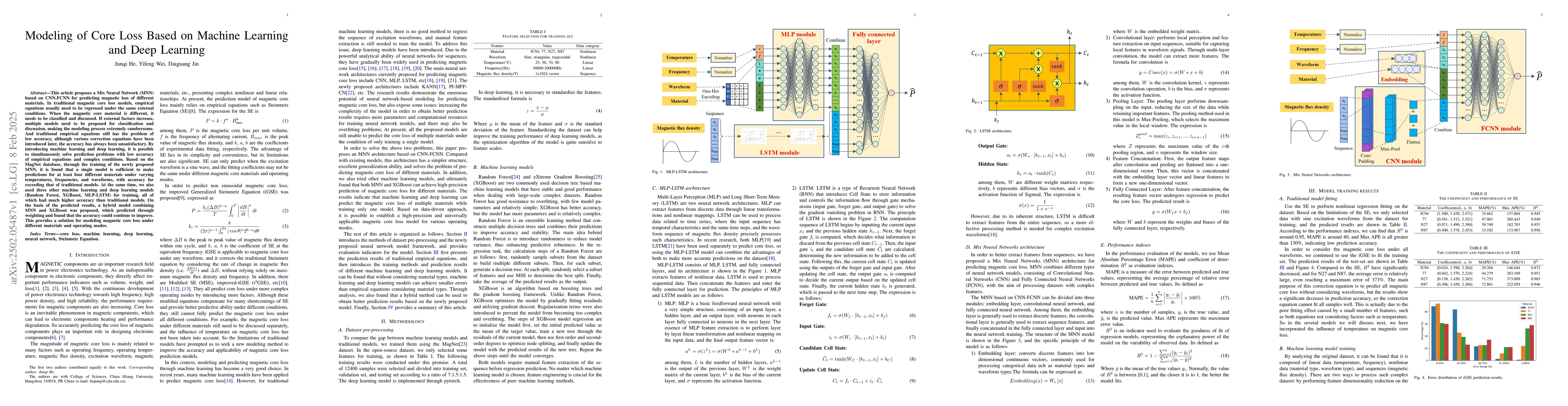 Thumbnail for Modeling of Core Loss Based on Machine Learning and Deep Learning