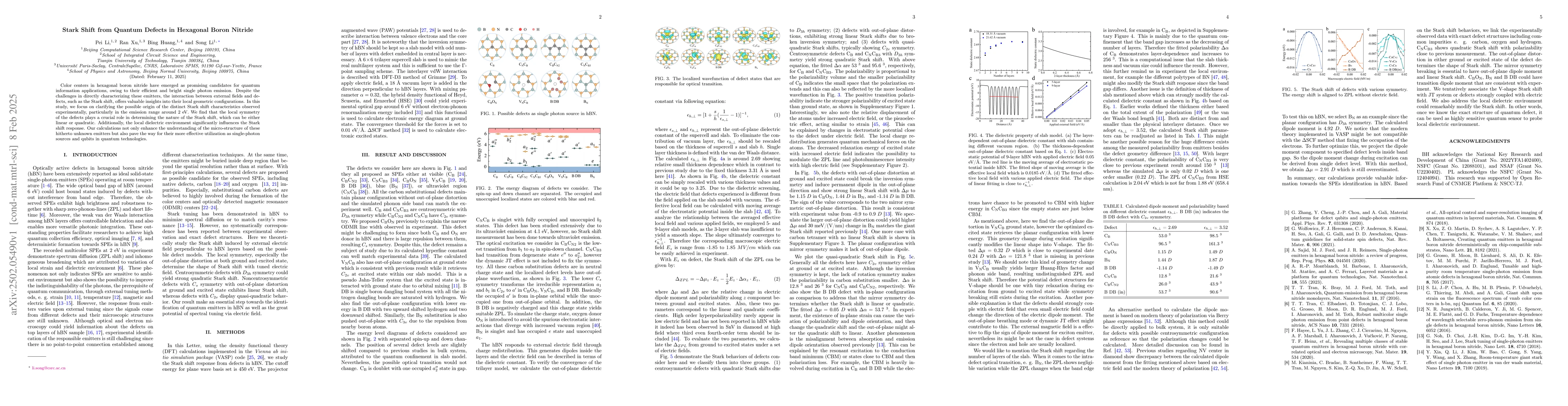 Thumbnail for Stark Shift from Quantum Defects in Hexagonal Boron Nitride