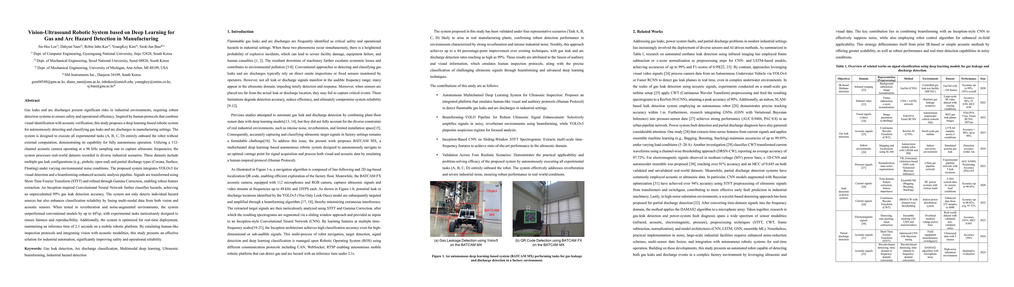 Thumbnail for Vision-Ultrasound Robotic System based on Deep Learning for Gas and Arc
  Hazard Detection in Manufacturing