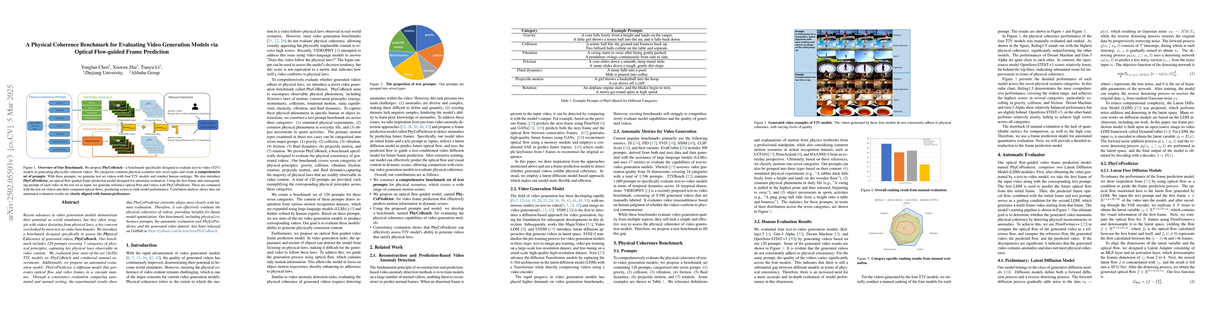 Thumbnail for A Physical Coherence Benchmark for Evaluating Video Generation Models
  via Optical Flow-guided Frame Prediction