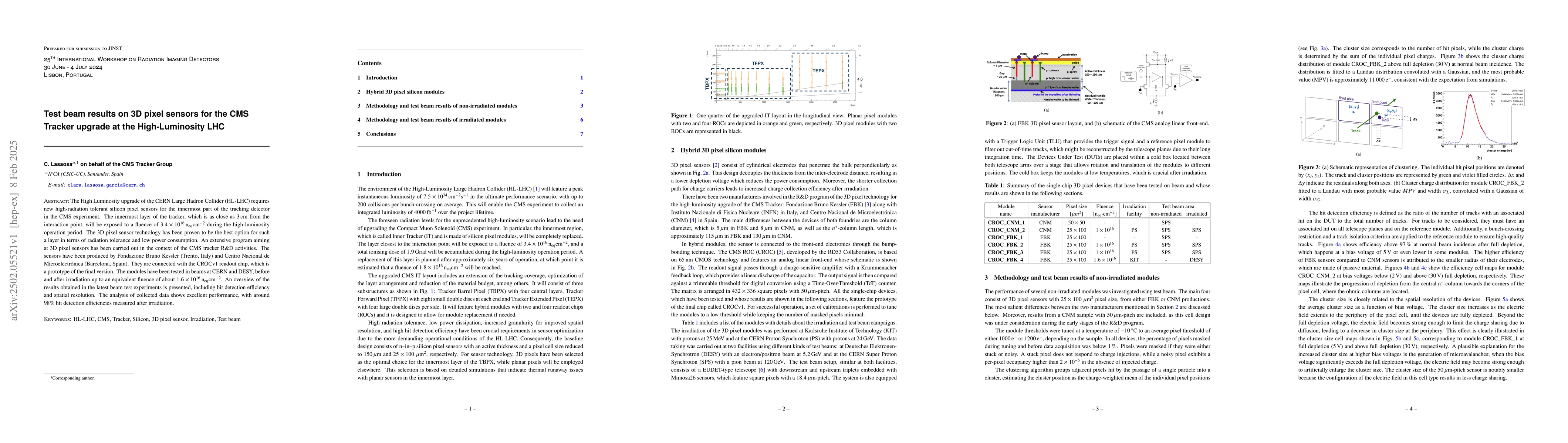 Thumbnail for Test beam results on 3D pixel sensors for the CMS Tracker upgrade at the
  High-Luminosity LHC