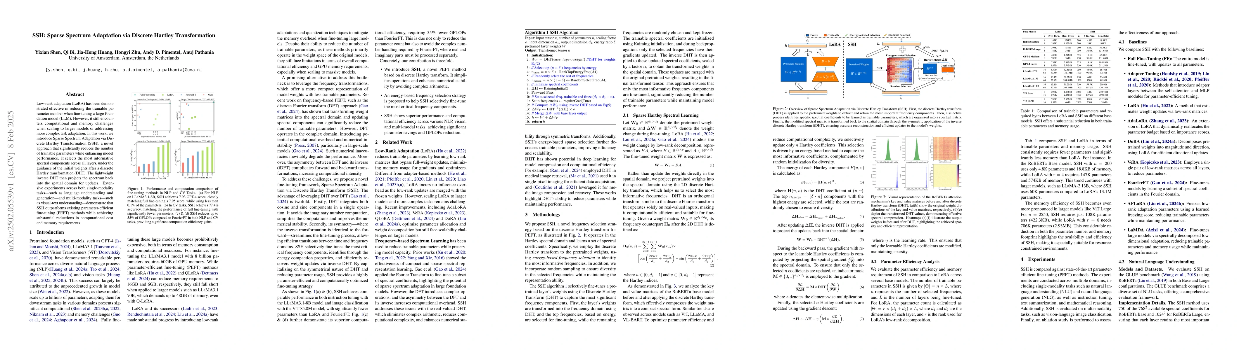 Thumbnail for SSH: Sparse Spectrum Adaptation via Discrete Hartley Transformation