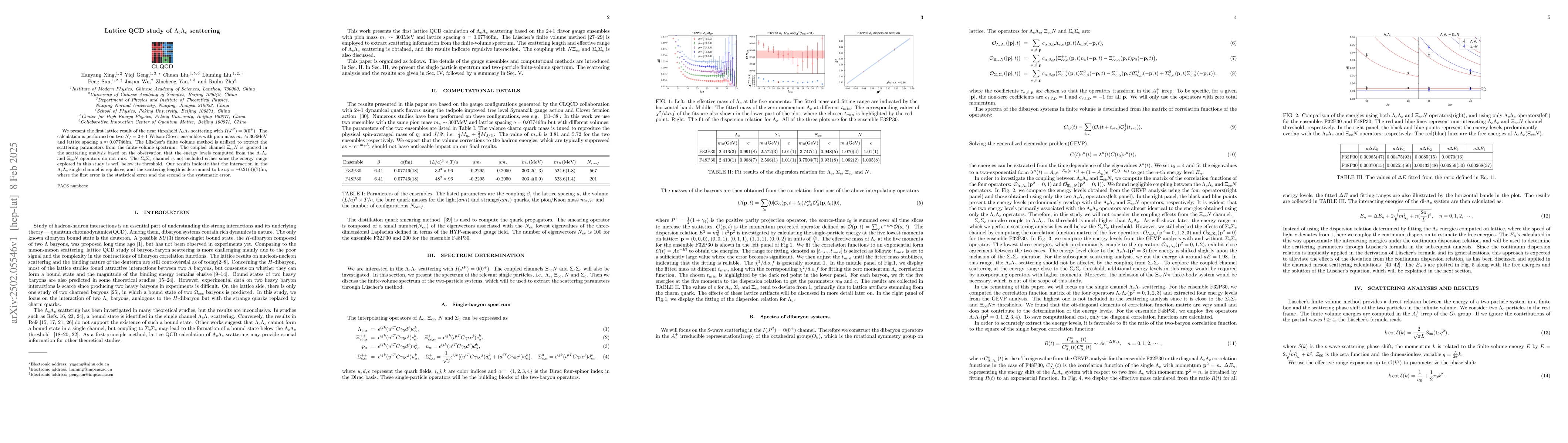 Thumbnail for Lattice QCD study of $Λ_c Λ_c$ scattering