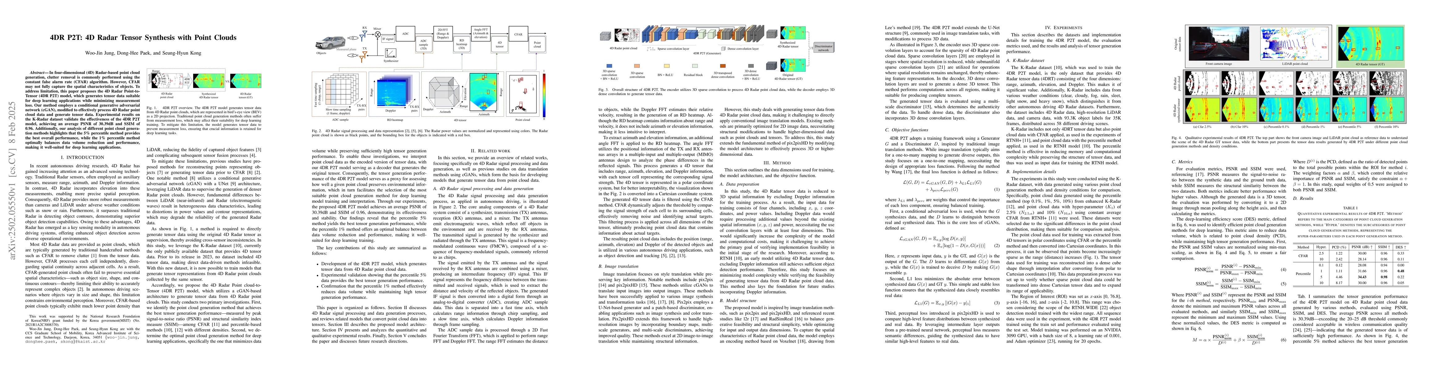 Thumbnail for 4DR P2T: 4D Radar Tensor Synthesis with Point Clouds