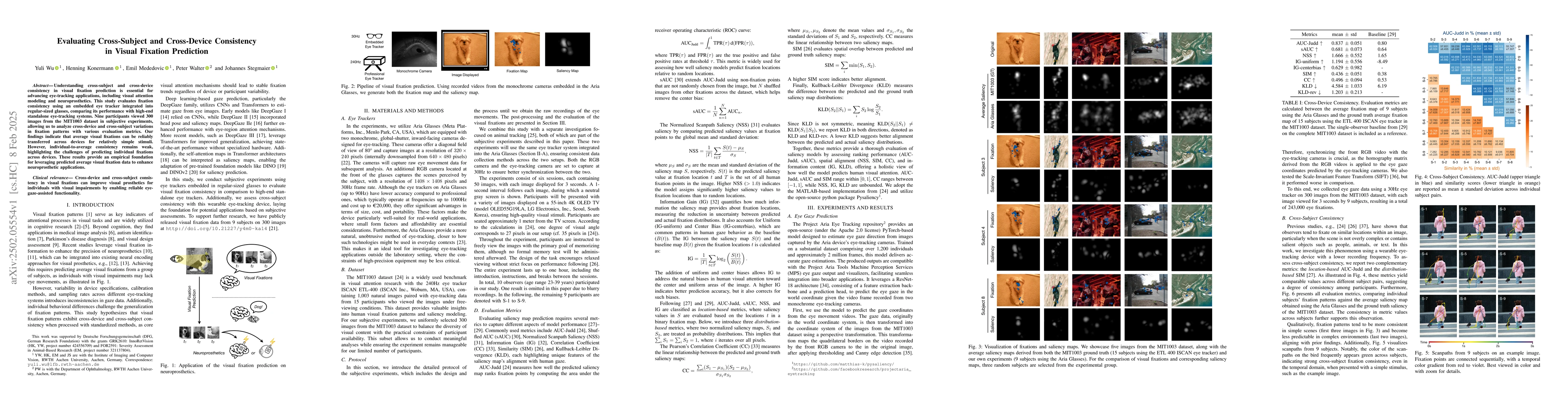 Thumbnail for Evaluating Cross-Subject and Cross-Device Consistency in Visual Fixation
  Prediction