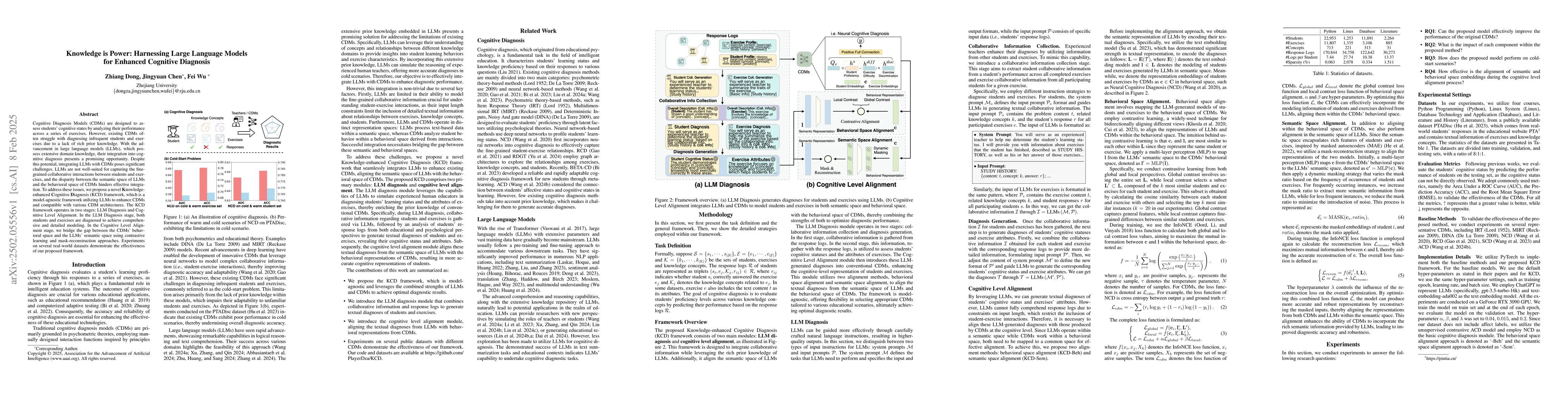 Thumbnail for Knowledge is Power: Harnessing Large Language Models for Enhanced
  Cognitive Diagnosis