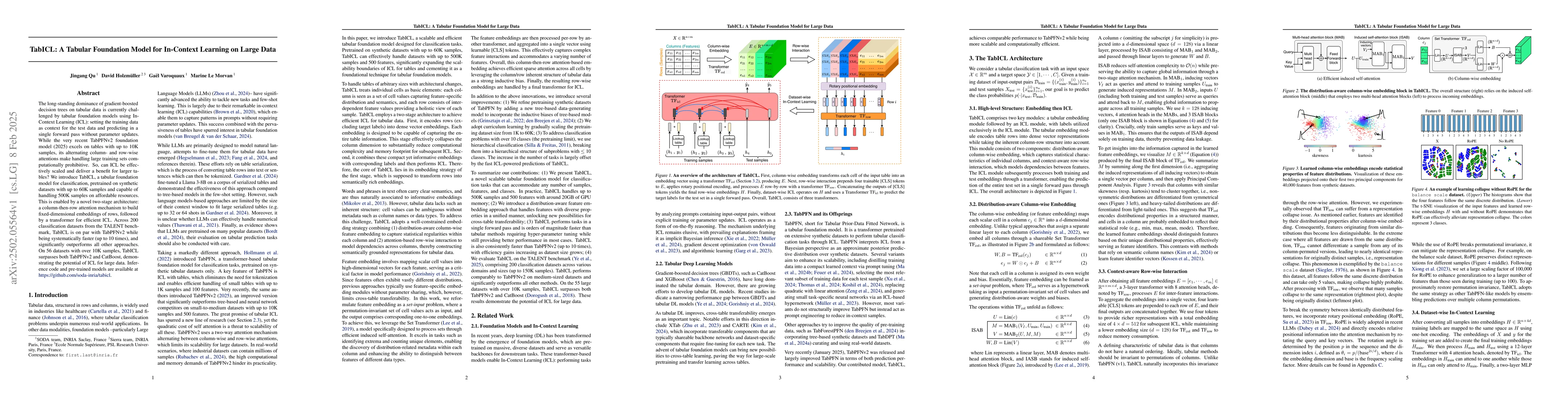 Thumbnail for TabICL: A Tabular Foundation Model for In-Context Learning on Large Data