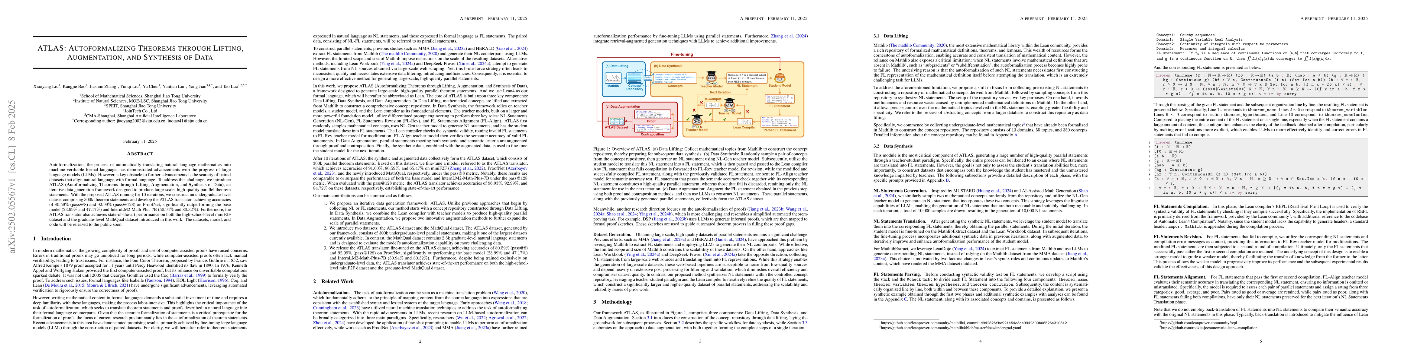 Thumbnail for ATLAS: Autoformalizing Theorems through Lifting, Augmentation, and
  Synthesis of Data