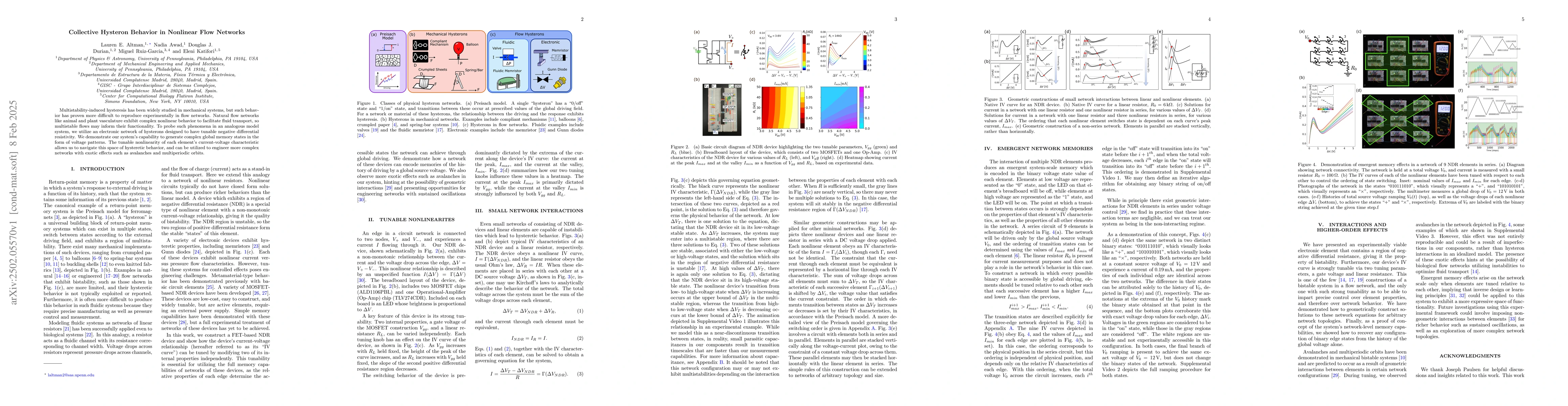 Thumbnail for Collective Hysteron Behavior in Nonlinear Flow Networks