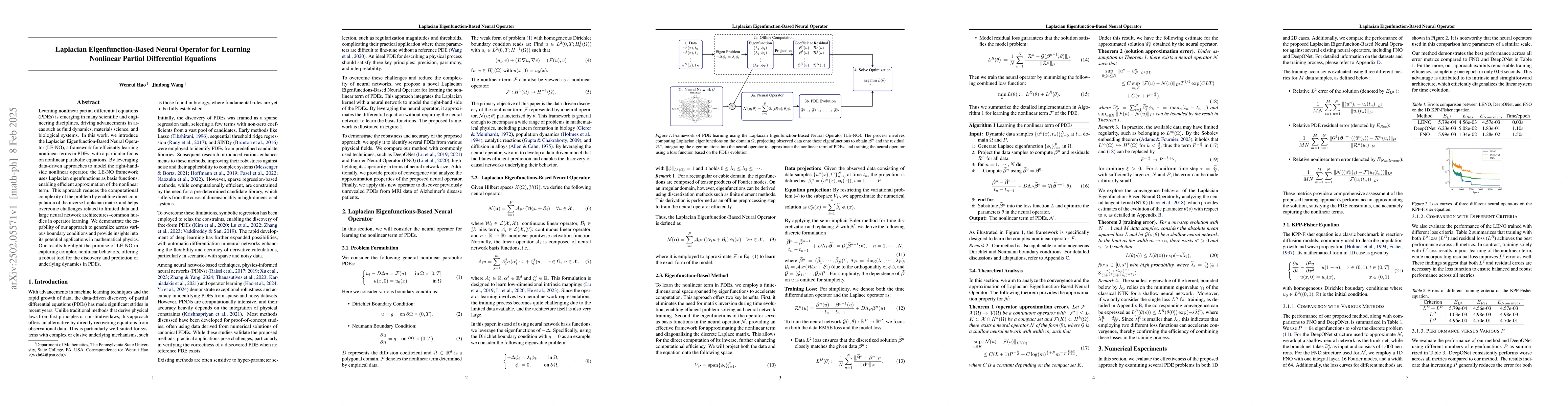 Thumbnail for Laplacian Eigenfunction-Based Neural Operator for Learning Nonlinear
  Partial Differential Equations