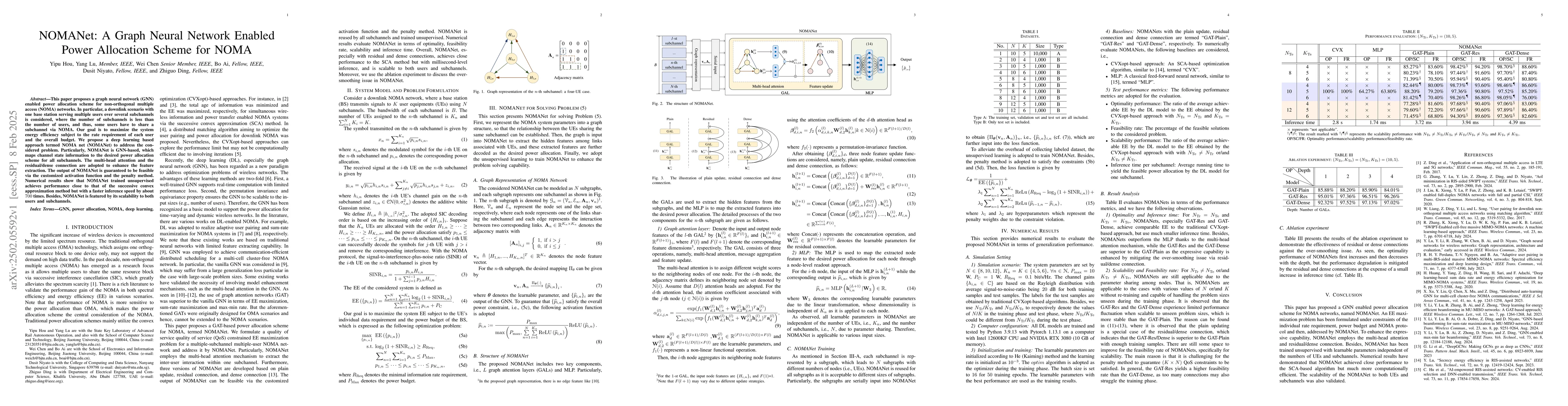 Thumbnail for NOMANet: A Graph Neural Network Enabled Power Allocation Scheme for NOMA