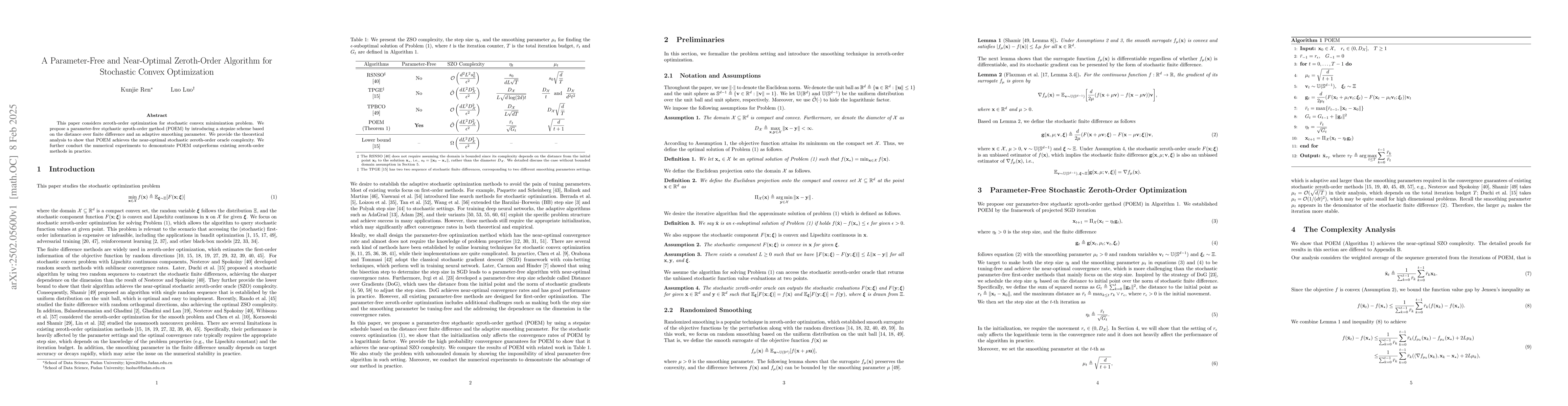 Thumbnail for A Parameter-Free and Near-Optimal Zeroth-Order Algorithm for Stochastic
  Convex Optimization