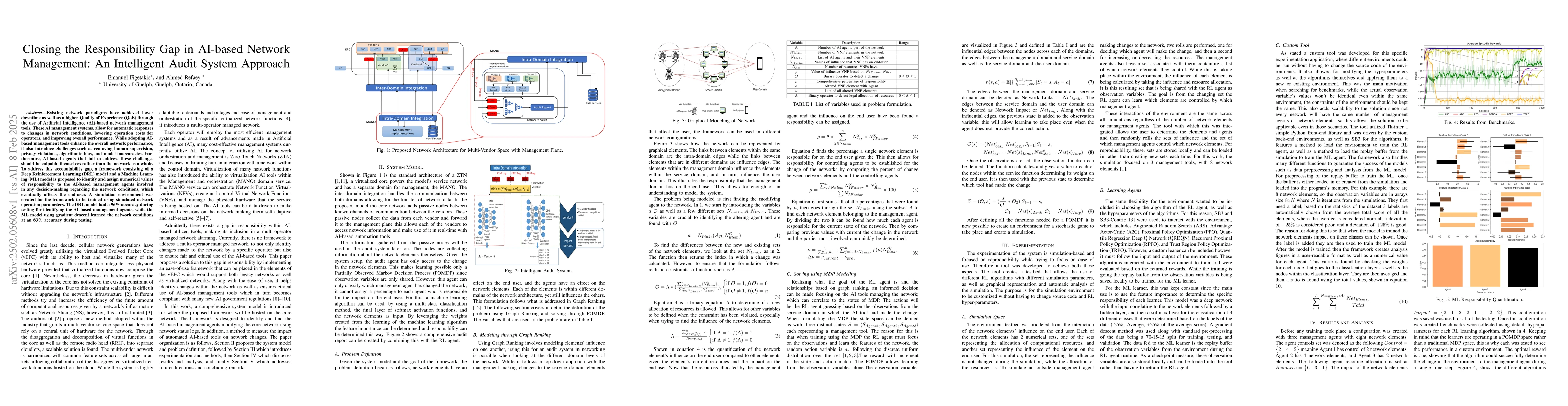 Thumbnail for Closing the Responsibility Gap in AI-based Network Management: An
  Intelligent Audit System Approach