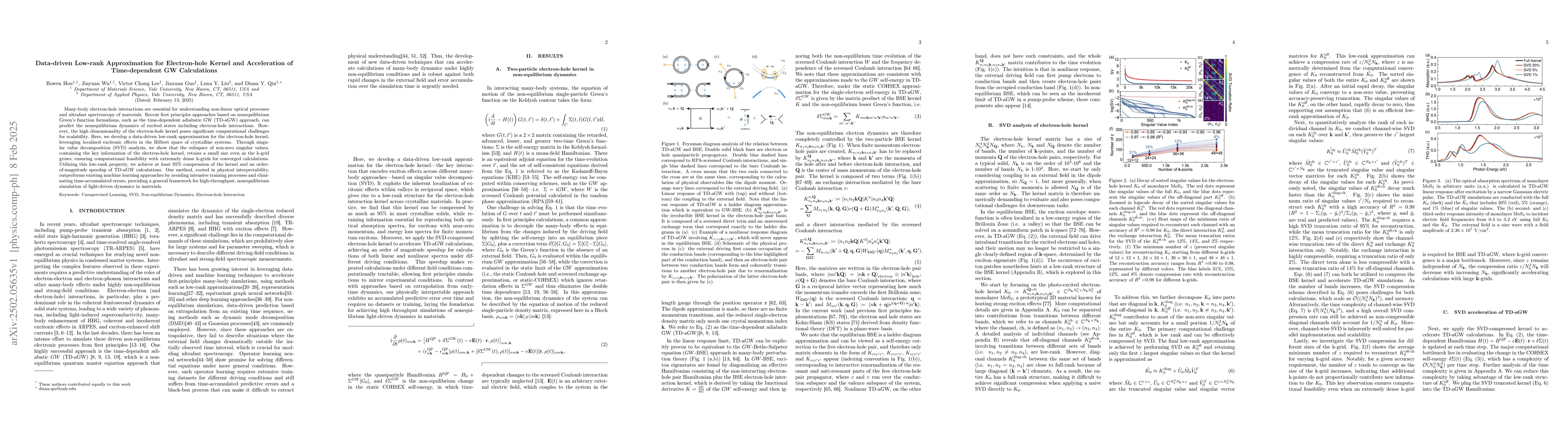 Thumbnail for Data-driven Low-rank Approximation for Electron-hole Kernel and
  Acceleration of Time-dependent GW Calculations