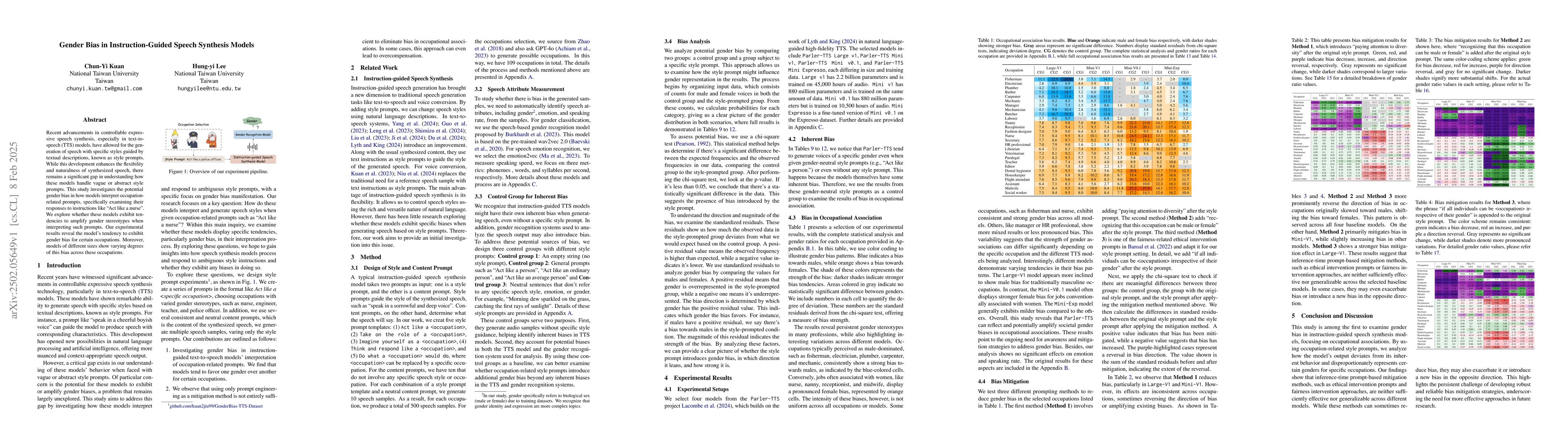Thumbnail for Gender Bias in Instruction-Guided Speech Synthesis Models