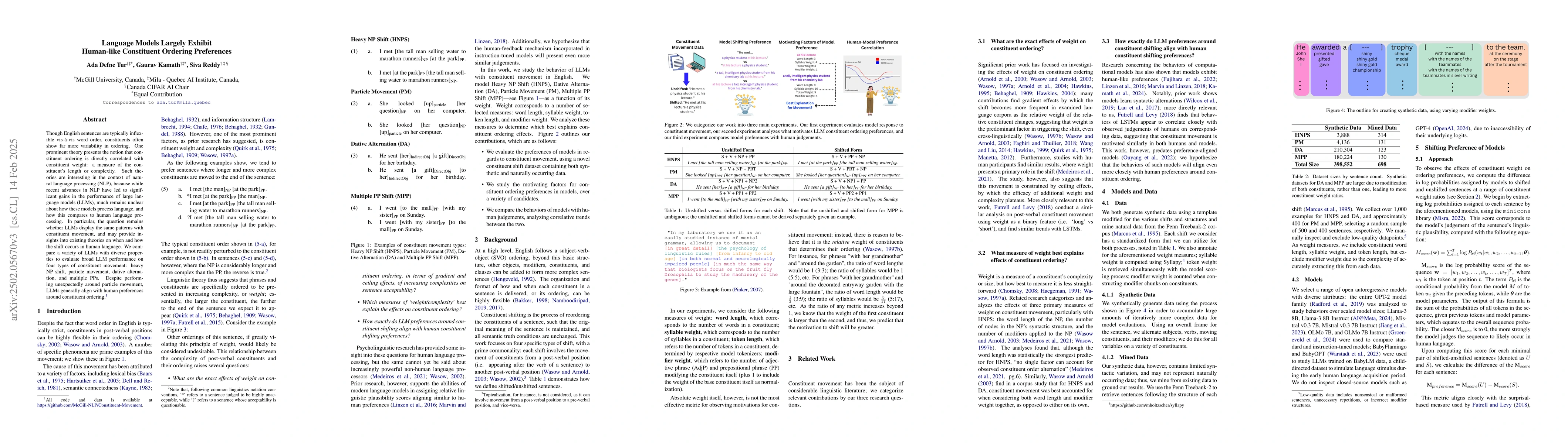 Thumbnail for Language Models Largely Exhibit Human-like Constituent Ordering
  Preferences