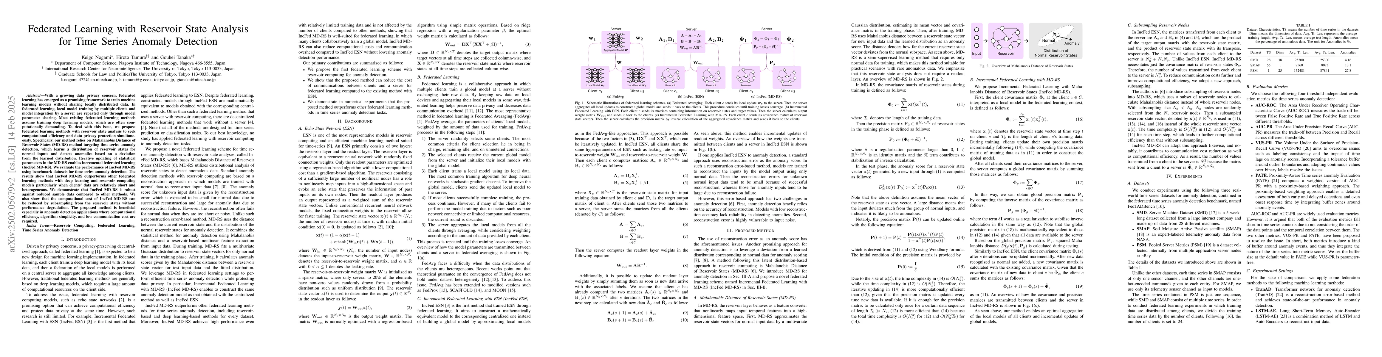 Thumbnail for Federated Learning with Reservoir State Analysis for Time Series Anomaly
  Detection