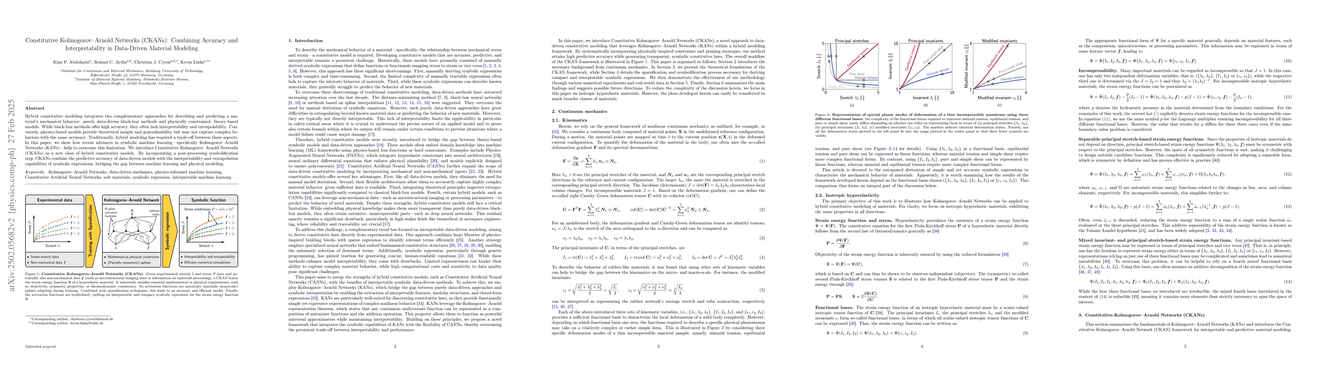 Thumbnail for Constitutive Kolmogorov-Arnold Networks (CKANs): Combining Accuracy and
  Interpretability in Data-Driven Material Modeling