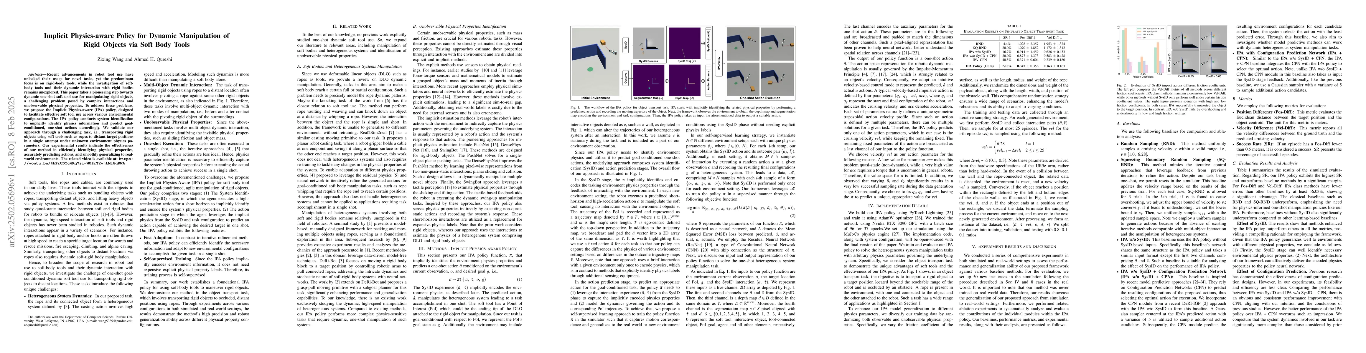 Thumbnail for Implicit Physics-aware Policy for Dynamic Manipulation of Rigid Objects
  via Soft Body Tools