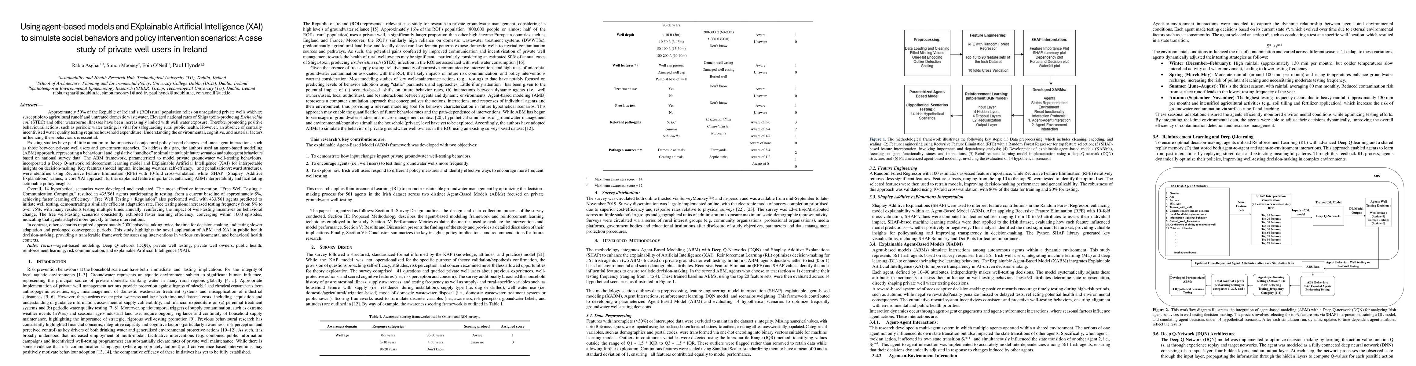 Thumbnail for Using agent-based models and EXplainable Artificial Intelligence (XAI)
  to simulate social behaviors and policy intervention scenarios: A case study
  of private well users in Ireland