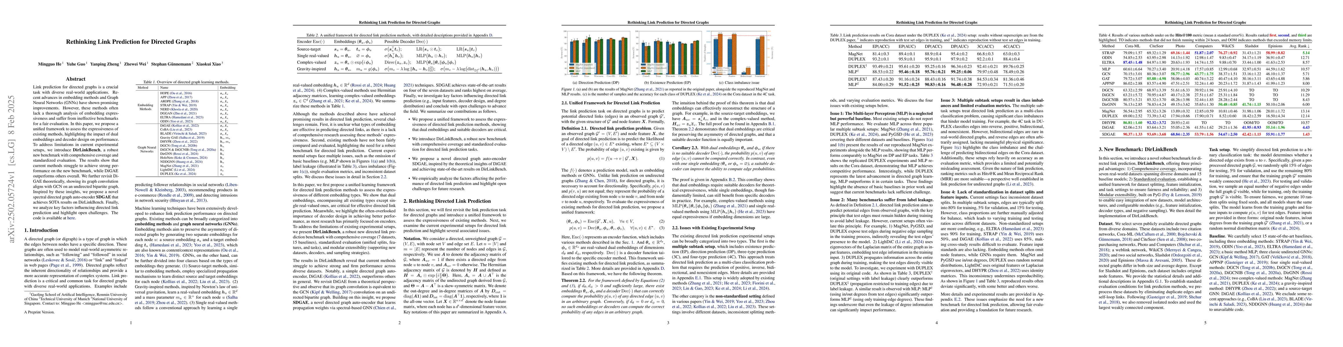 Thumbnail for Rethinking Link Prediction for Directed Graphs