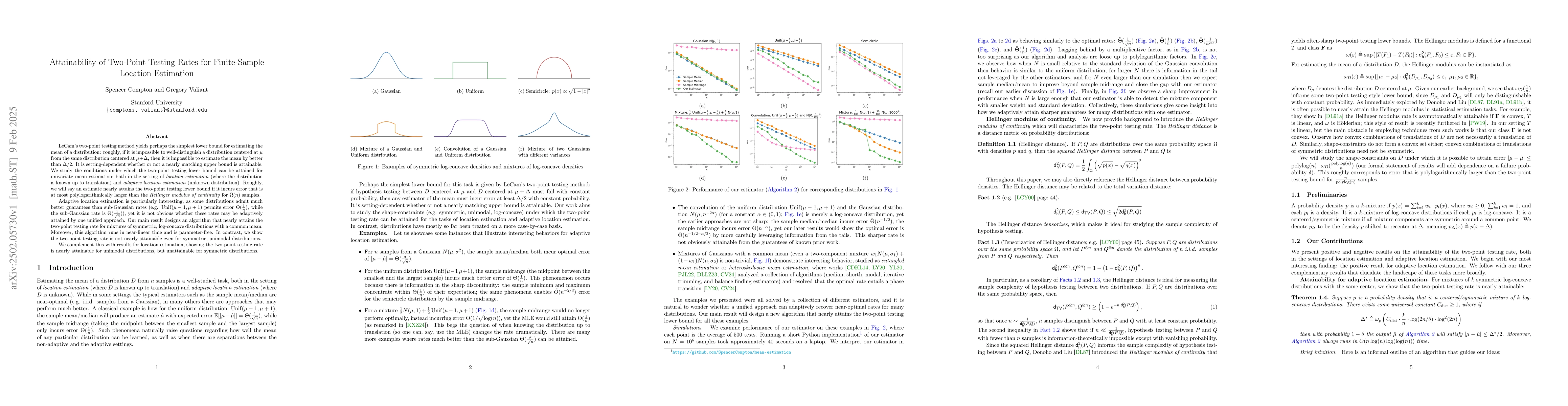 Thumbnail for Attainability of Two-Point Testing Rates for Finite-Sample Location
  Estimation