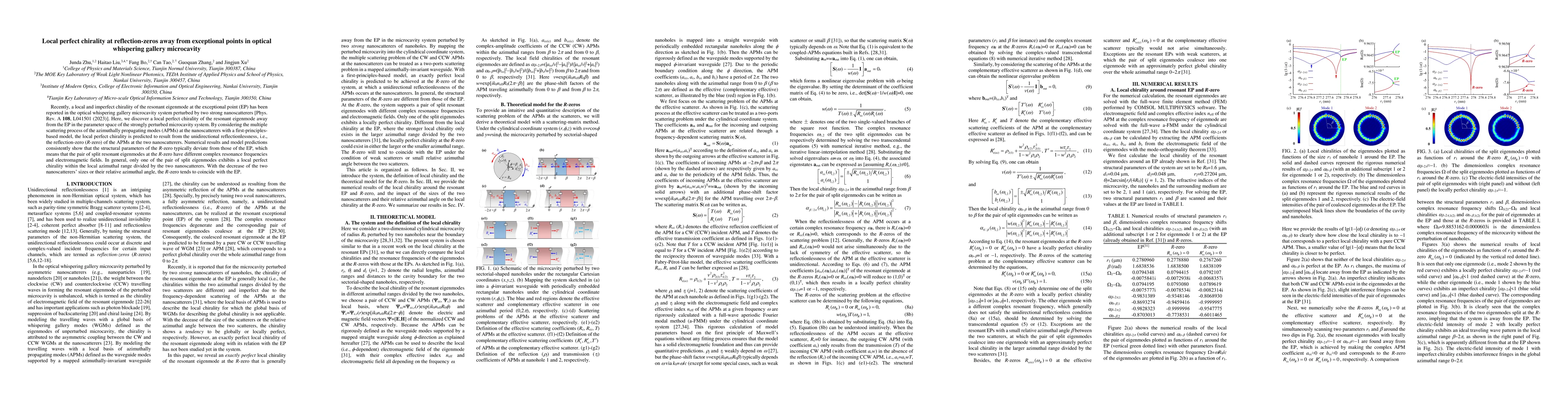Thumbnail for Local perfect chirality at reflection-zeros away from exceptional points
  in optical whispering gallery microcavity