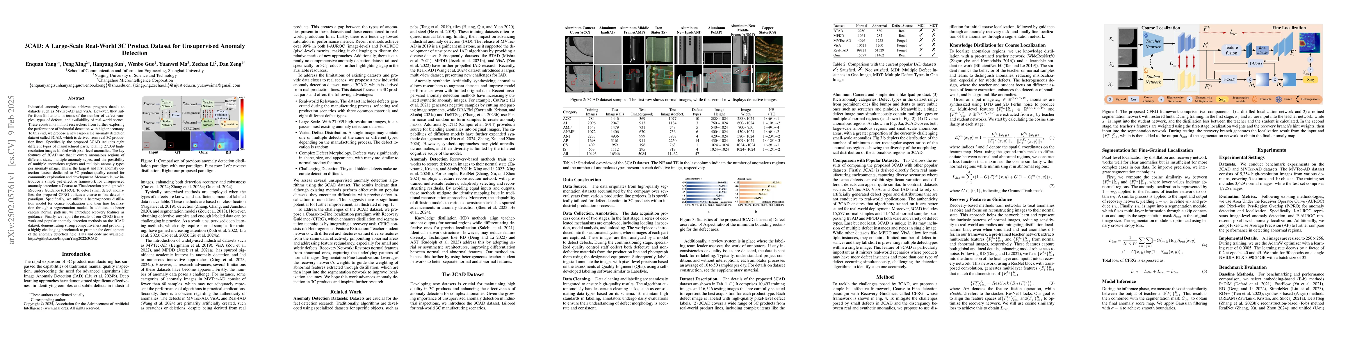 Thumbnail for 3CAD: A Large-Scale Real-World 3C Product Dataset for Unsupervised
  Anomaly