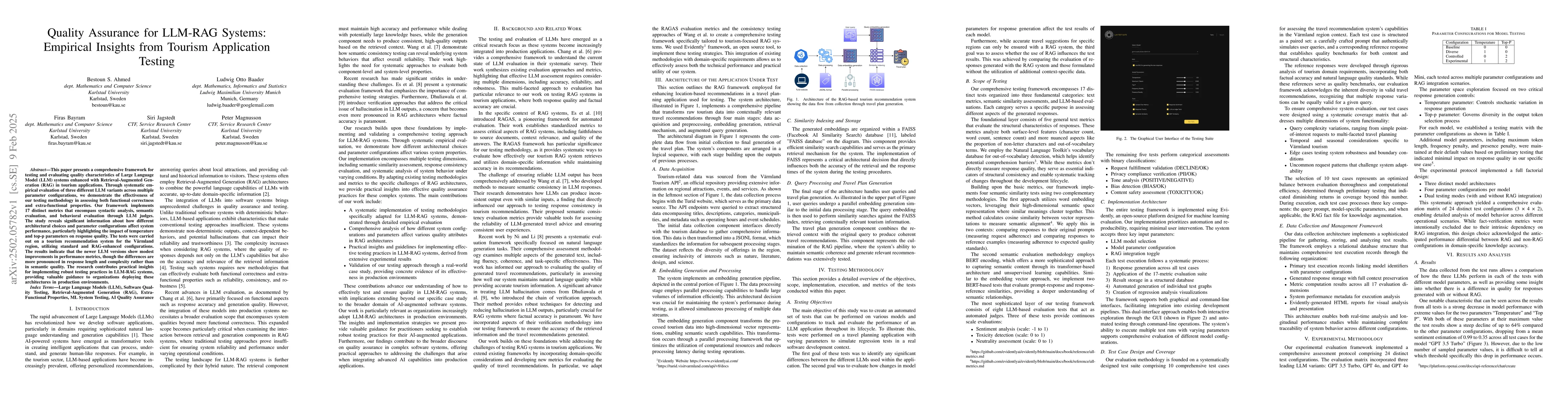 Thumbnail for Quality Assurance for LLM-RAG Systems: Empirical Insights from Tourism
  Application Testing