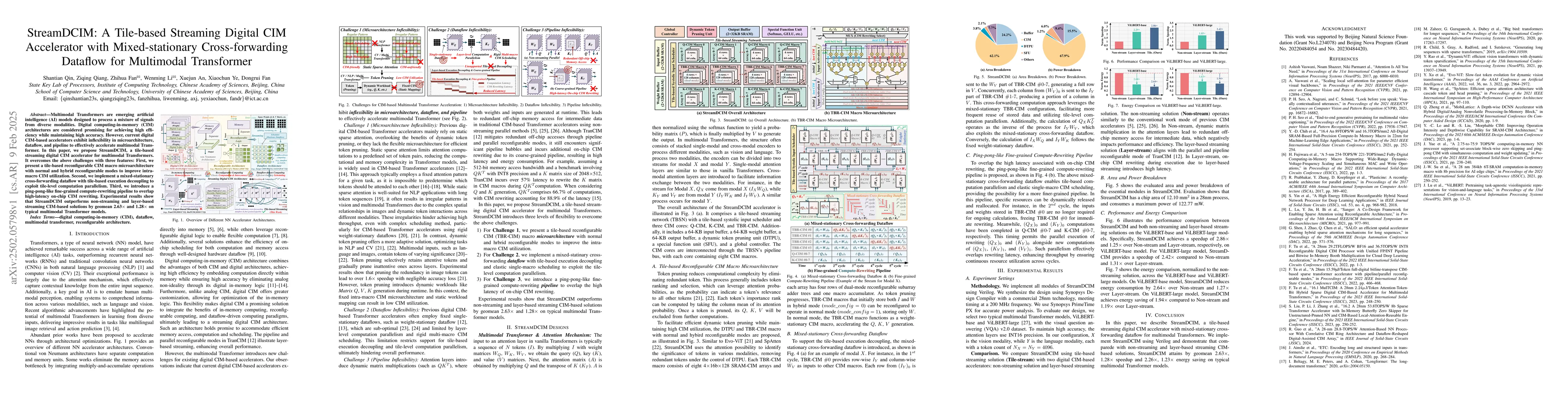 Thumbnail for StreamDCIM: A Tile-based Streaming Digital CIM Accelerator with
  Mixed-stationary Cross-forwarding Dataflow for Multimodal Transformer