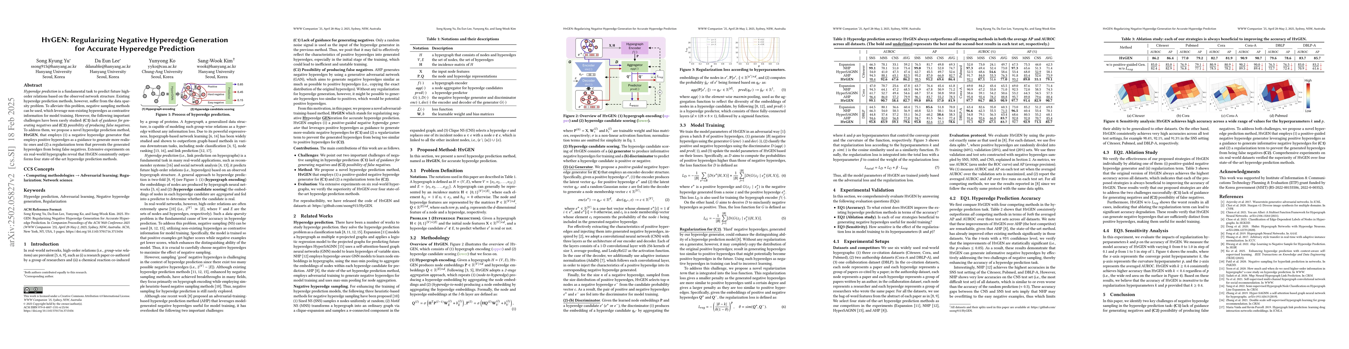 Thumbnail for HyGEN: Regularizing Negative Hyperedge Generation for Accurate Hyperedge
  Prediction