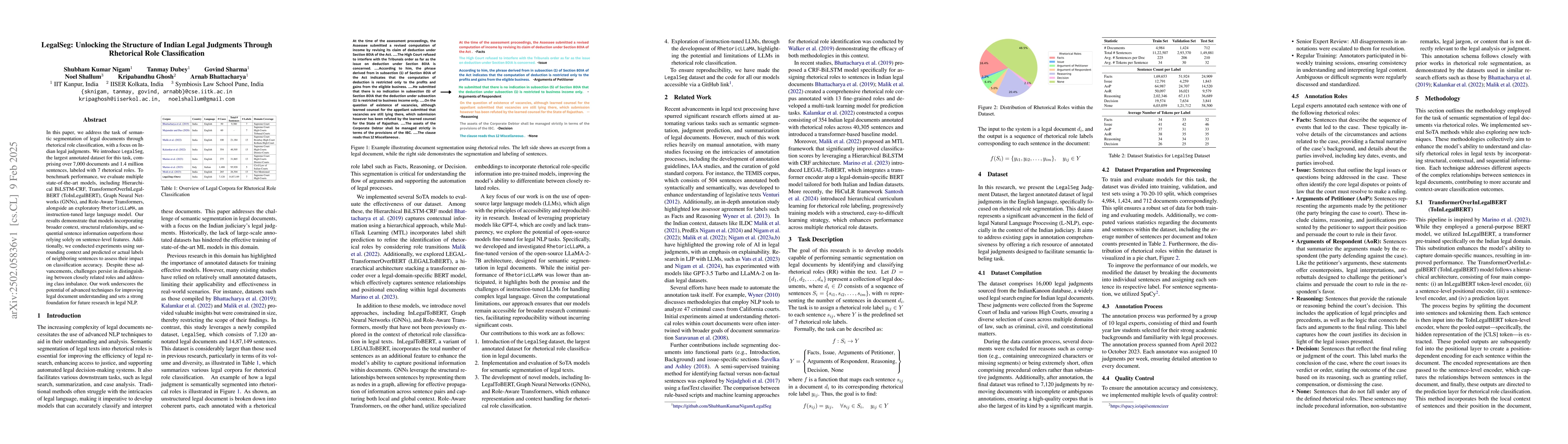 Thumbnail for LegalSeg: Unlocking the Structure of Indian Legal Judgments Through
  Rhetorical Role Classification
