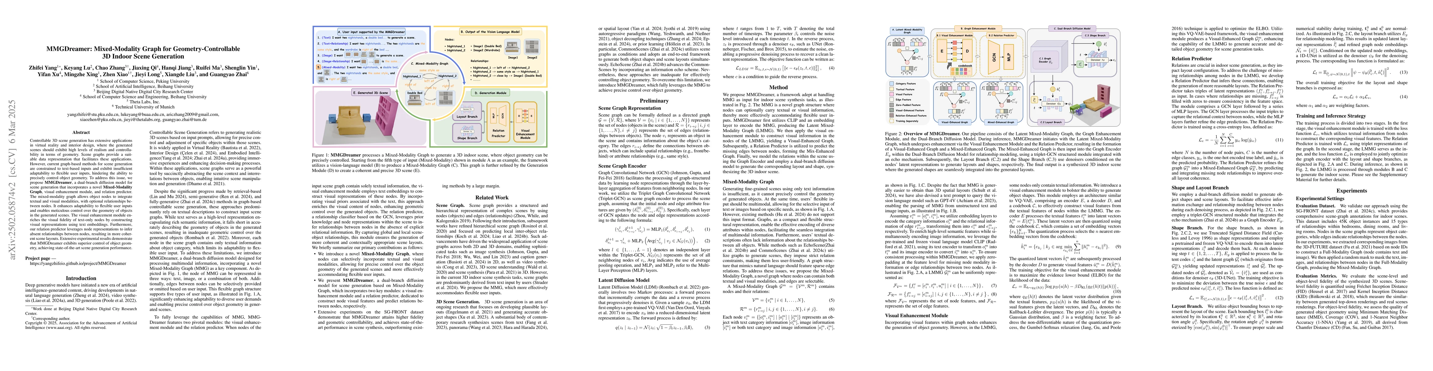 Thumbnail for MMGDreamer: Mixed-Modality Graph for Geometry-Controllable 3D Indoor
  Scene Generation