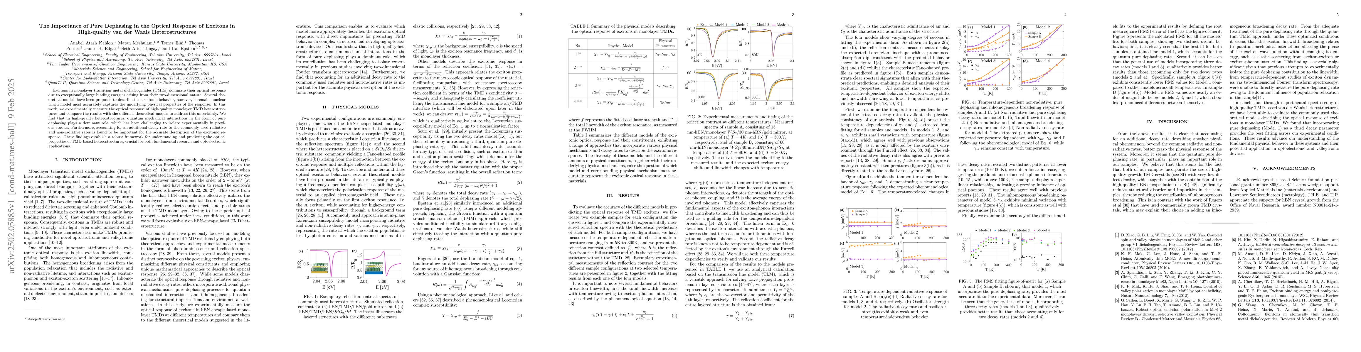 Thumbnail for The Importance of Pure Dephasing in the Optical Response of Excitons in
  High-quality van der Waals Heterostructures