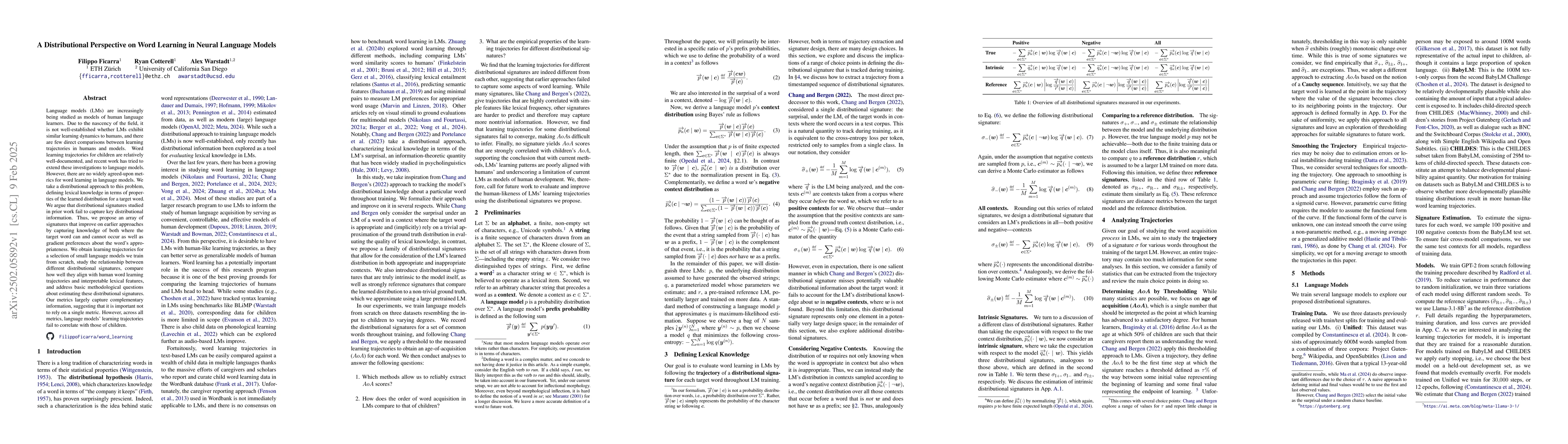 Thumbnail for A Distributional Perspective on Word Learning in Neural Language Models