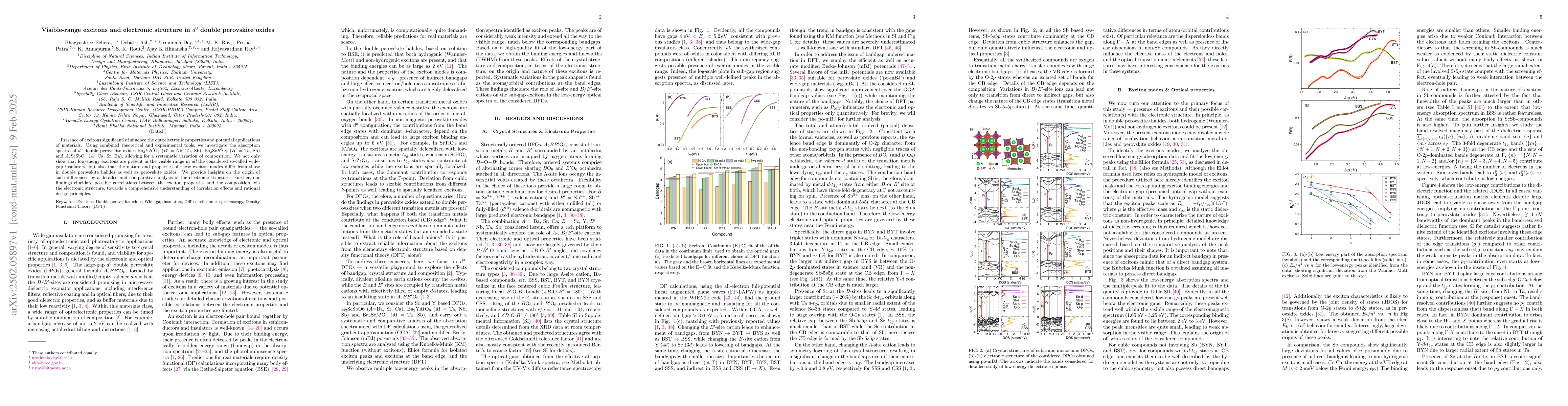 Thumbnail for Visible-range excitons and electronic structure in $d^0$ double
  perovskite oxides