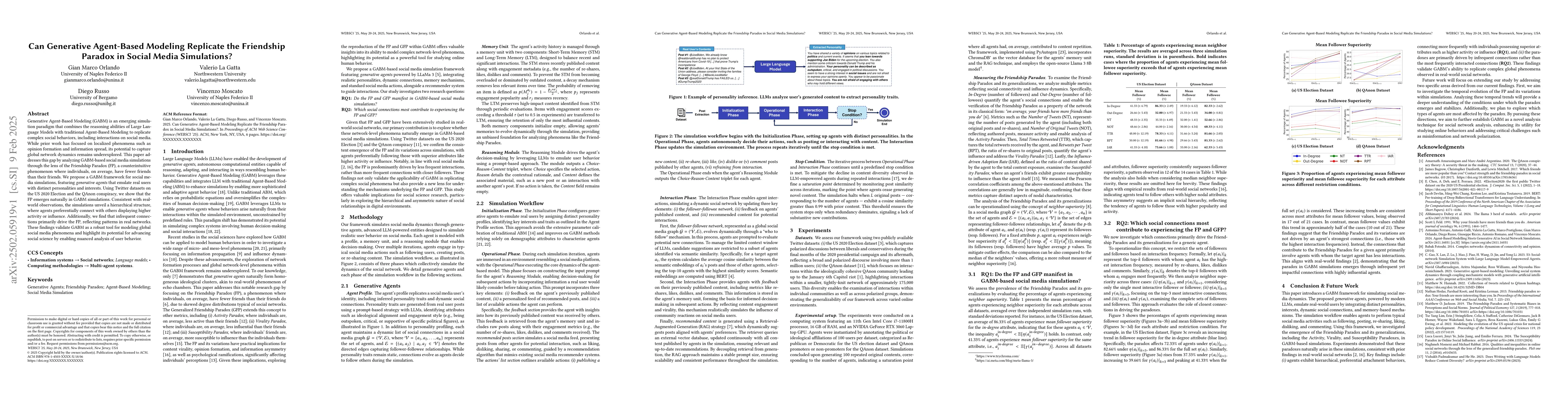 Thumbnail for Can Generative Agent-Based Modeling Replicate the Friendship Paradox in
  Social Media Simulations?