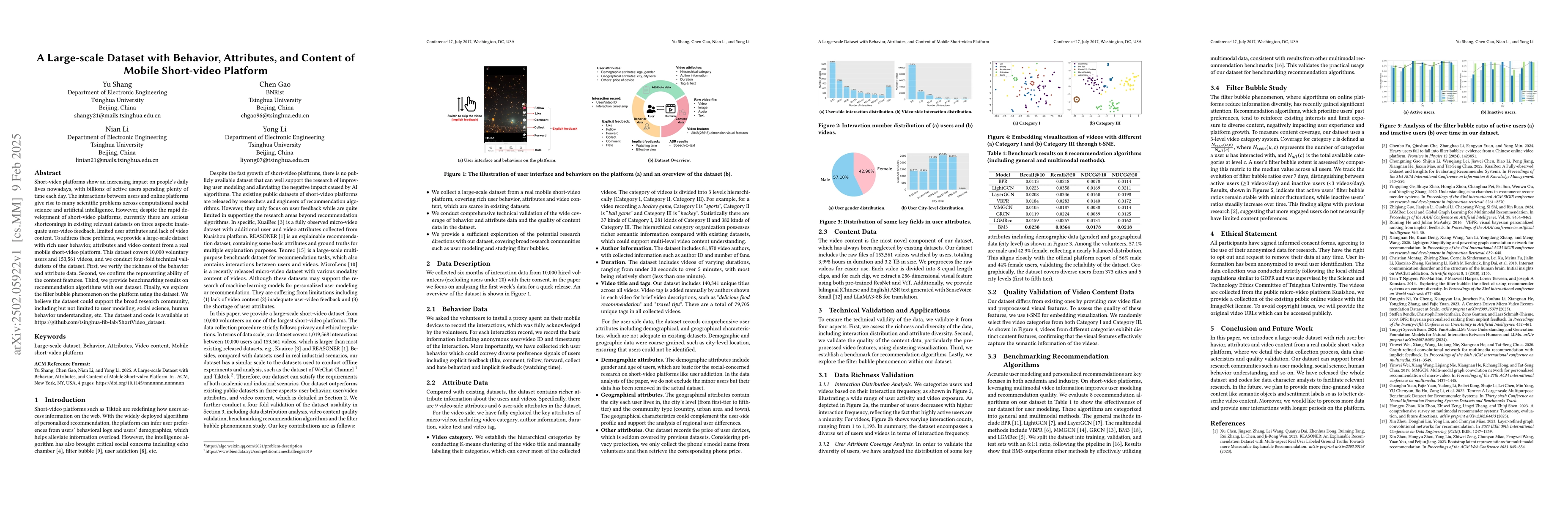 Thumbnail for A Large-scale Dataset with Behavior, Attributes, and Content of Mobile
  Short-video Platform
