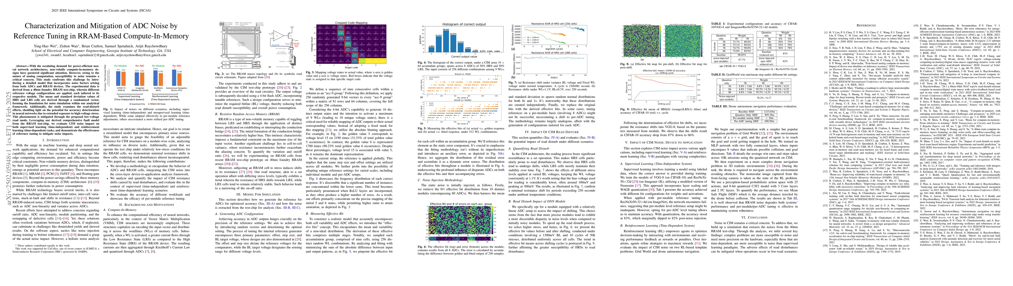Thumbnail for Characterization and Mitigation of ADC Noise by Reference Tuning in
  RRAM-Based Compute-In-Memory