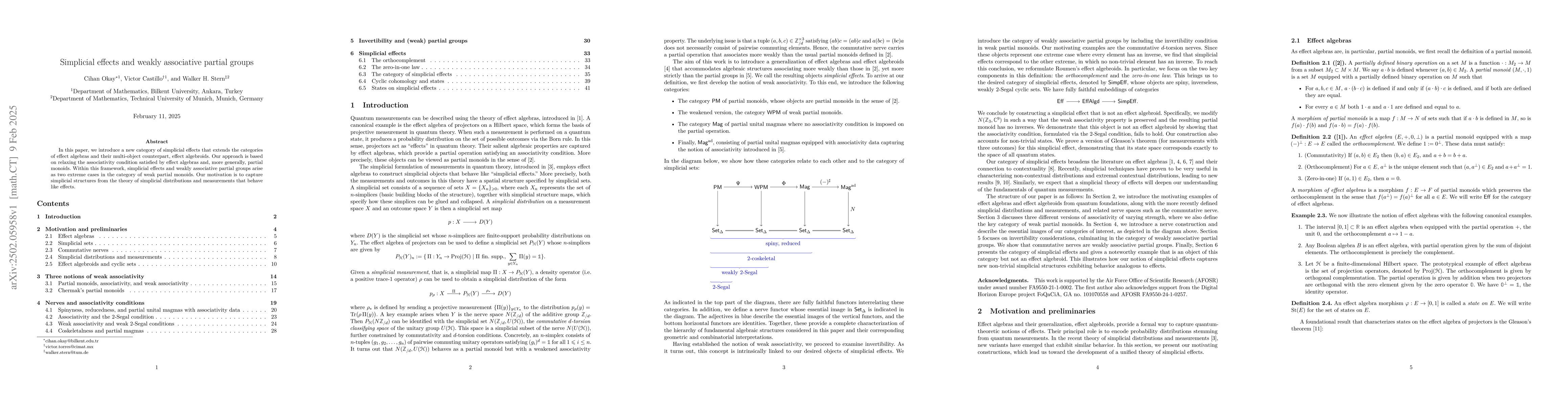 Thumbnail for Simplicial effects and weakly associative partial groups