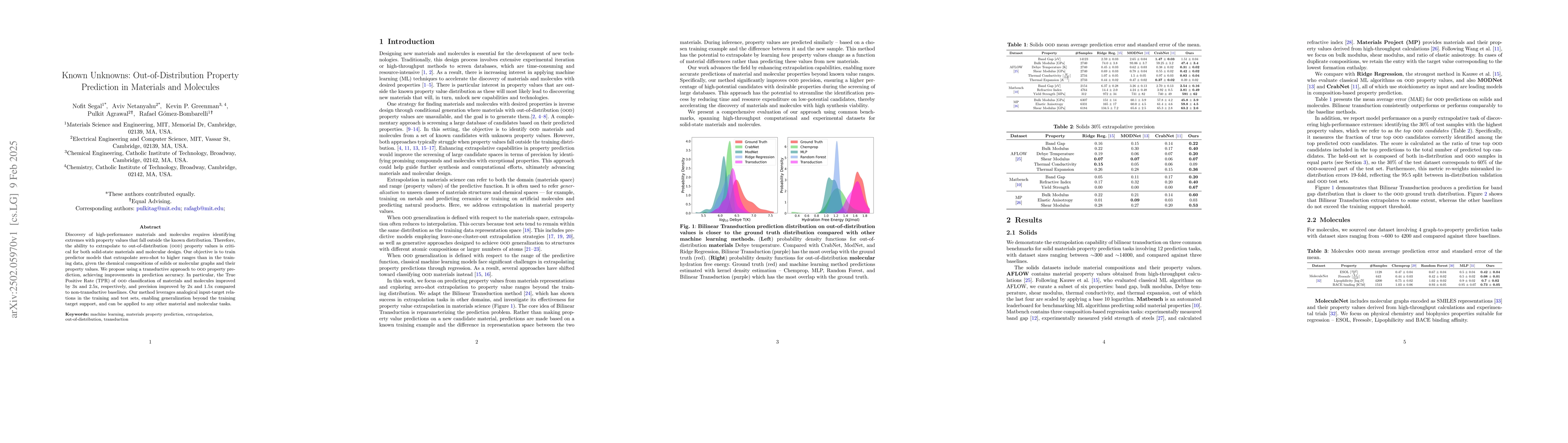 Thumbnail for Known Unknowns: Out-of-Distribution Property Prediction in Materials and
  Molecules