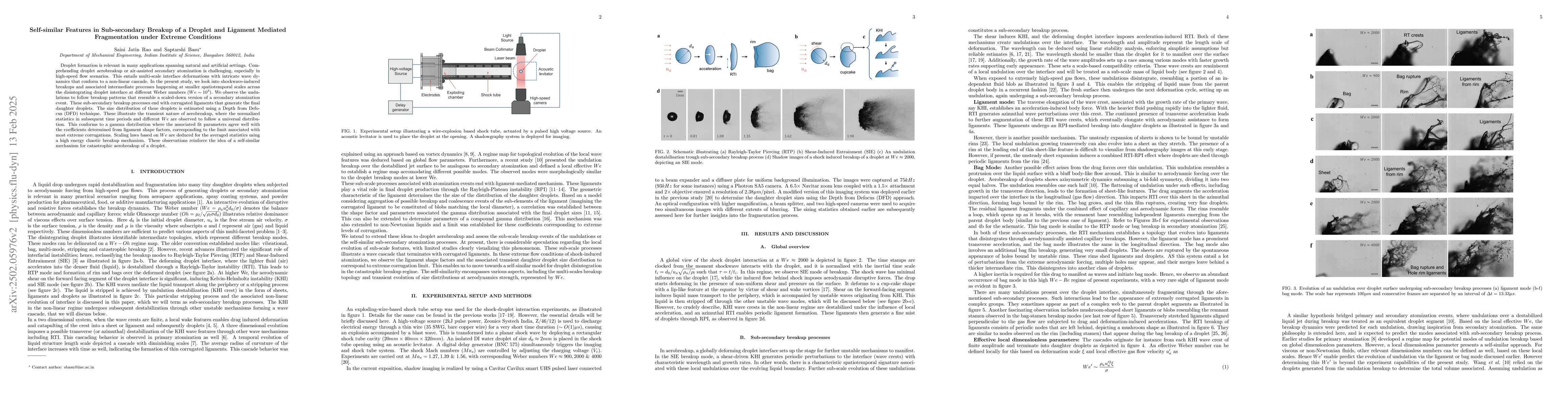 Thumbnail for Self-similar Features in Sub-secondary Breakup of a Droplet and Ligament
  Mediated Fragmentation under Extreme Conditions