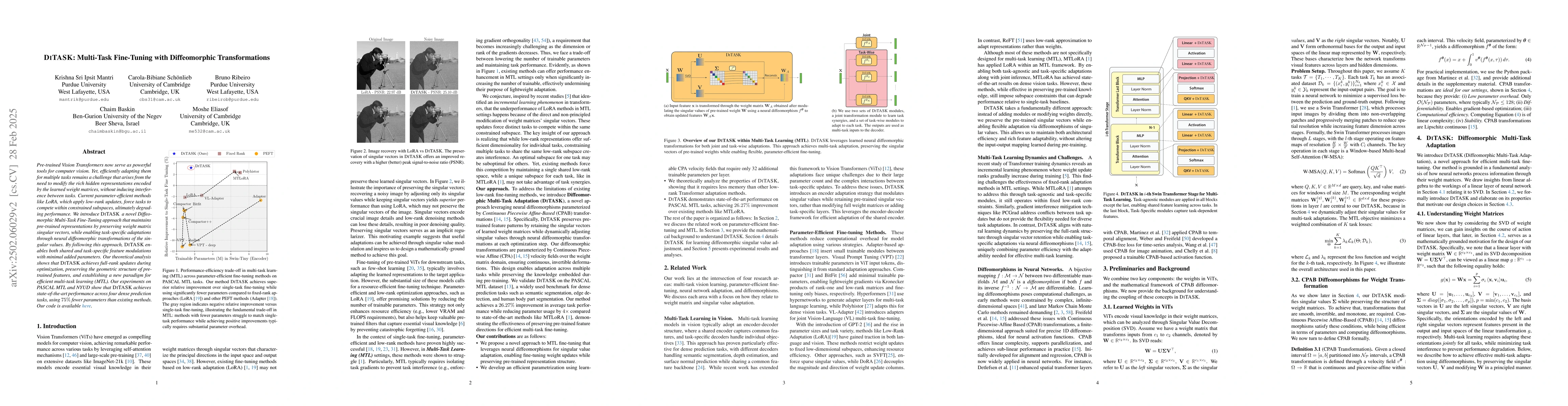 Thumbnail for DiTASK: Multi-Task Fine-Tuning with Diffeomorphic Transformations