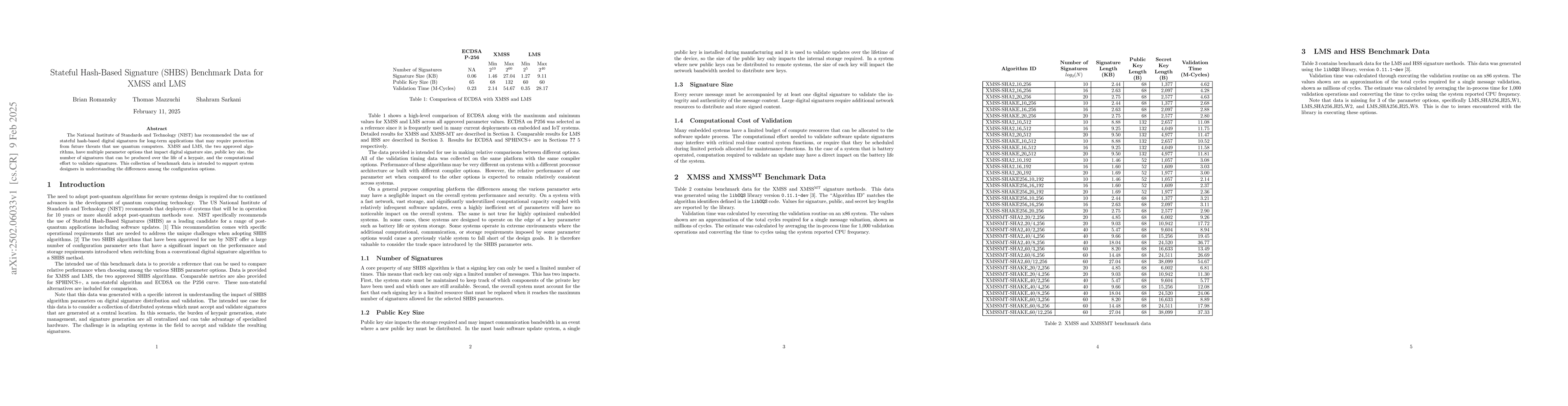 Thumbnail for Stateful Hash-Based Signature (SHBS) Benchmark Data for XMSS and LMS