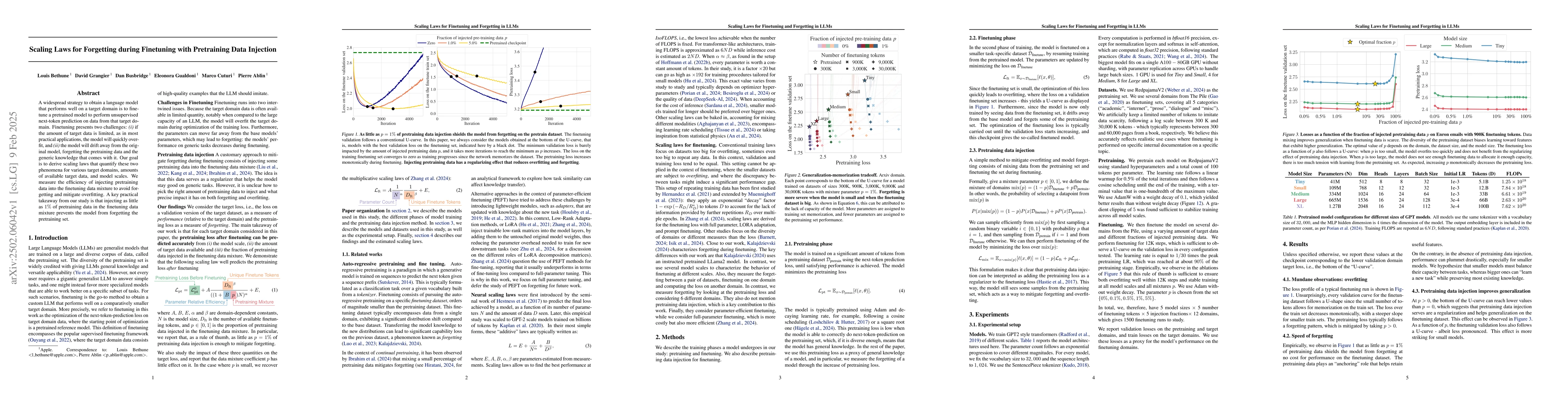 Thumbnail for Scaling Laws for Forgetting during Finetuning with Pretraining Data
  Injection
